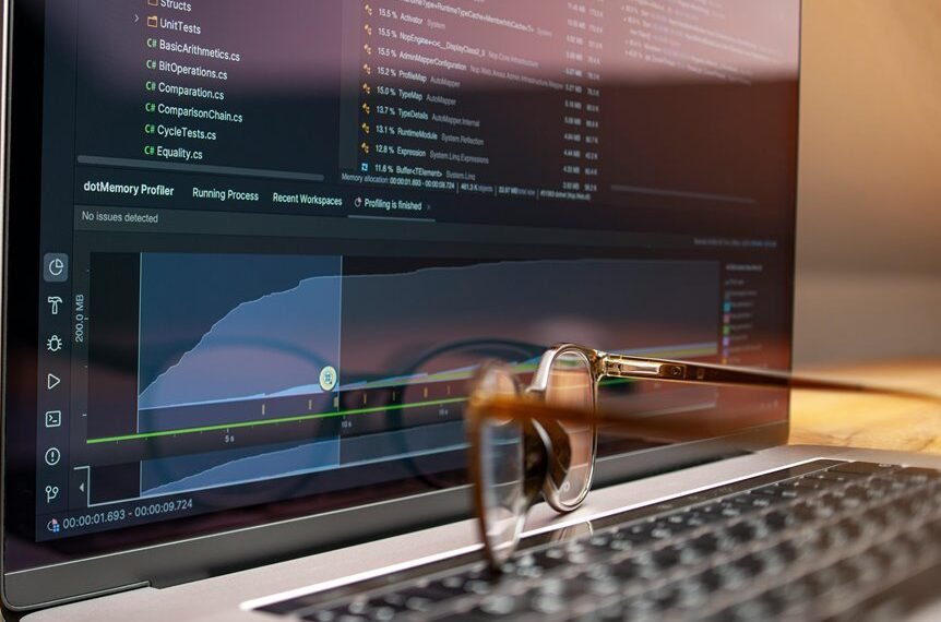 corporate performance data report