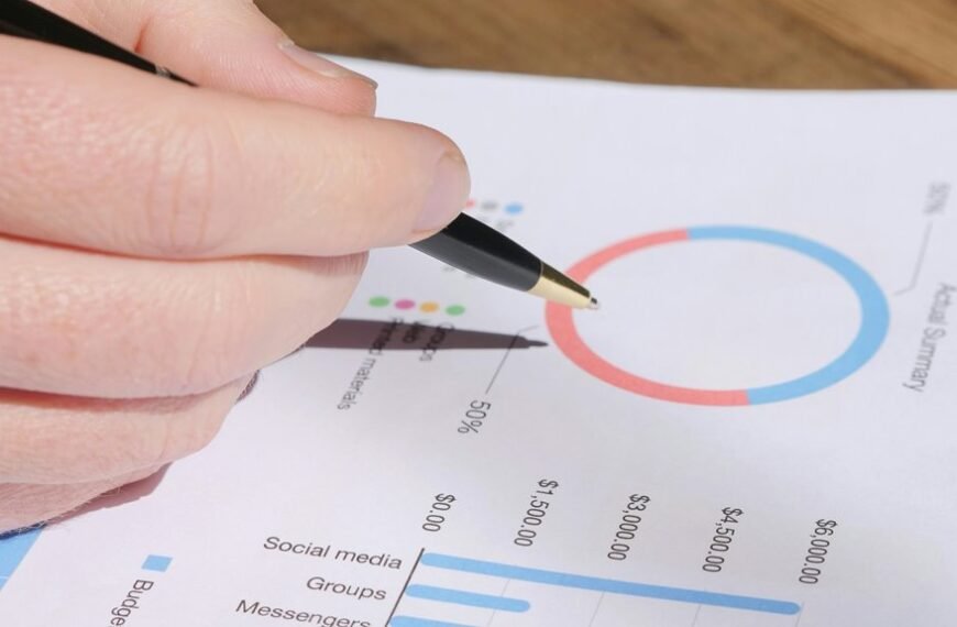 corporate strategy performance metrics