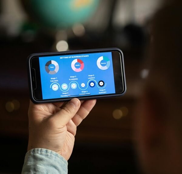 Develop Your Business 525821411 Digital Tools