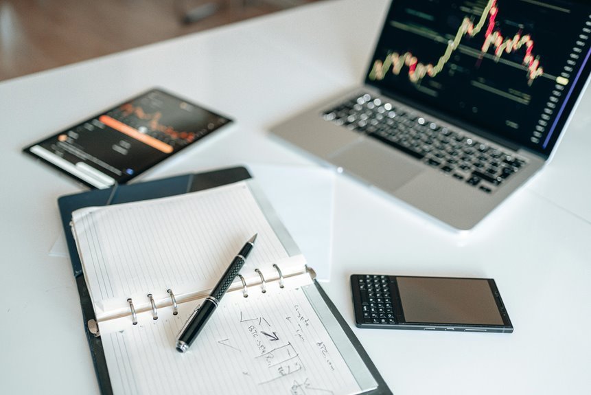 enhance business with digital tools